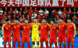 今天中国足球队赢了吗？最新比赛结果出来了吗？