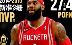 2015年哈登为何无缘MVP？数据炸裂却输给了谁？