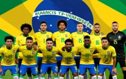 2020美洲杯巴西阵容谁领衔？内马尔领衔吗？