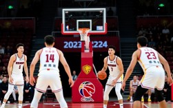 北京首钢主力阵容名单最新一期是谁？