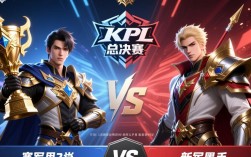 kpl总决赛直播预测，谁能捧杯？胜负悬念有多大？