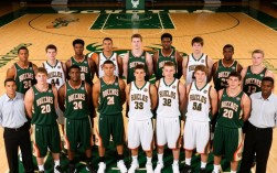 09雄鹿阵容有哪些核心球员及战术特点？