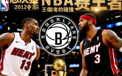 詹姆斯vs篮网总决赛，他能否率队夺冠创历史？