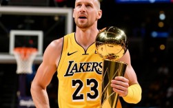 诺维茨基夺冠阵容都有谁？角色球员如何贡献关键作用？