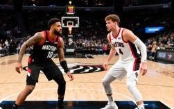 猛龙队最新阵容名单有哪些球员值得关注？