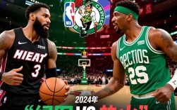 热火vs凯尔特人第一场结果，谁赢了？