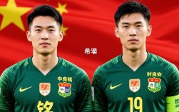 林良铭留洋前景如何？为何不选择回归中超联赛？