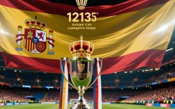 1213国王杯决赛哪两支球队巅峰对决？谁能捧起冠军奖杯？