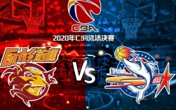 2020年cba第三场谁赢了？结果和关键球员表现如何？