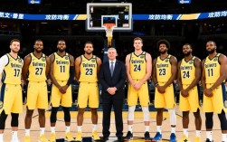 步行者2017首发阵容配置如何？核心球员作用是什么？