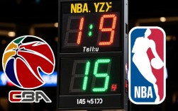 CBA进球后为何不像NBA那样停表？时间规则差异背后有何原因？