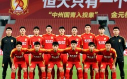 U19国青恒大为何仅1人入选？人才断层还是选材倾斜？