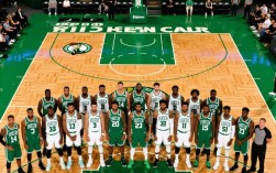 凯尔特人本赛季阵容深度够吗？能否应对伤病与季后赛考验？
