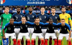 2016法国国家队阵容名单有哪些球员？