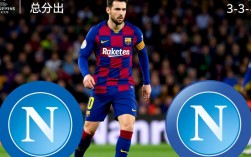 巴萨对那不勒斯谁赢了？比赛结果和关键球员表现如何？