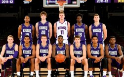 2012国王队阵容解析，当年为何季后赛一轮游？