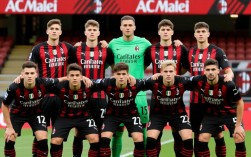 ac米兰青年队2024赛季阵容名单及球员潜力如何？