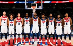 2017美国篮球队阵容有哪些球员，最终成绩如何？