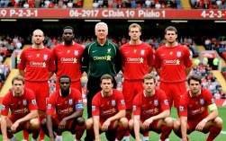 06w利物浦套阵容怎么配？平民卡怎么组性价比高？