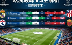 欧洲决赛时间表出炉？2024欧洲杯决赛具体开球时间是几点？