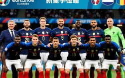 16欧洲杯各队阵容有哪些新变化？谁会是最大黑马？