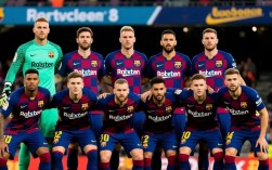 2020年巴萨首发阵容有哪些核心球员？战术体系如何构建？