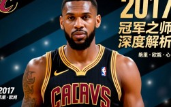 17年骑士最新阵容名单有哪些球员？