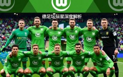 沃尔夫斯堡夺冠阵容有哪些核心球员？战术打法有何特别之处？