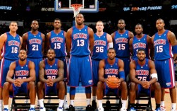 2008年76人队阵容有哪些核心球员，实力如何？