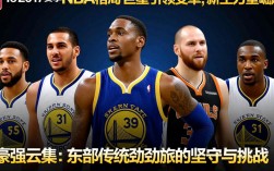 2016-17赛季NBA各队阵容名单有哪些变化与亮点？
