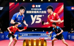 世乒混双决赛直播时间几点？哪里可以免费看？