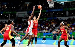 女篮奥运资格赛韩国英国谁赢？结果比分实时更新了吗？