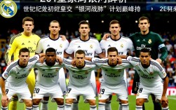 皇家马德里04阵容有哪些核心球员及战术打法？