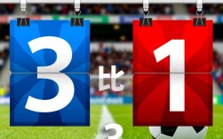 3比1成绩胜赢了几场？具体是哪几场胜利？