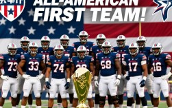 历年全美第一阵容都有谁？谁入选次数最多？