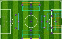 佛罗伦萨队阵容最新变化有哪些关键球员调整？