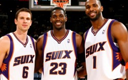 04太阳队首发阵容