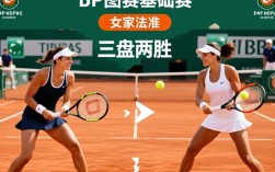 女子法网决赛盘规则是怎样的？