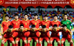 中国进世界杯阵容有哪些球员？