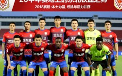 沈阳东进2018年阵容有哪些核心球员及战术打法？