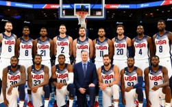 2017美国男篮阵容有哪些球员？为何能称梦之队？