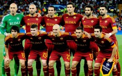 罗马09年欧冠阵容有哪些核心球员？