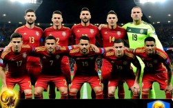 16年FIFA最佳阵容是谁？含姆巴佩、C罗等球星吗？