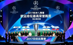 2017欧冠决赛抽签对阵出炉，谁能笑到最后？