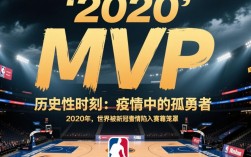 总决赛2020mvp