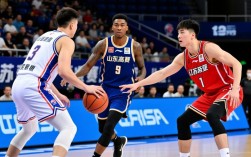 CBA12进8山东对江苏哪队赢了？