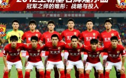 2012恒大亚冠阵容有哪些核心球员？他们如何夺冠？