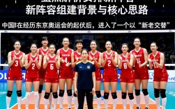 安家杰解析女排新阵容，哪些球员将成为核心力量？