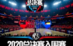 2020总决赛入围赛，谁能突围成功晋级正赛？
