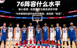76人新阵容实力如何，能否在东部掀起波澜？
